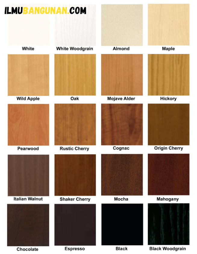contoh warna plitur kayu jati